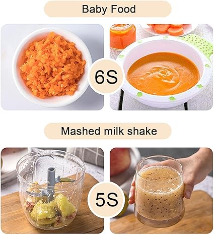 Multifunction 5 Blade Grinder Chopper Hand Pull Speedy Manual Food Chopper | Hand Pull String | Vegetable Cutter/ Mincer / Mixer / Blender / Shredder To Chop Fruits Meat Onions/nuts/ginger/herbs/garlics (random Color)